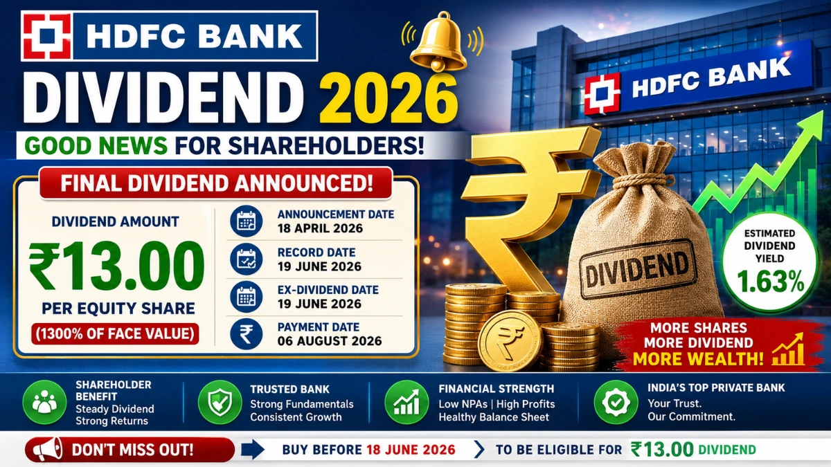 HDFC Bank Dividend 2026