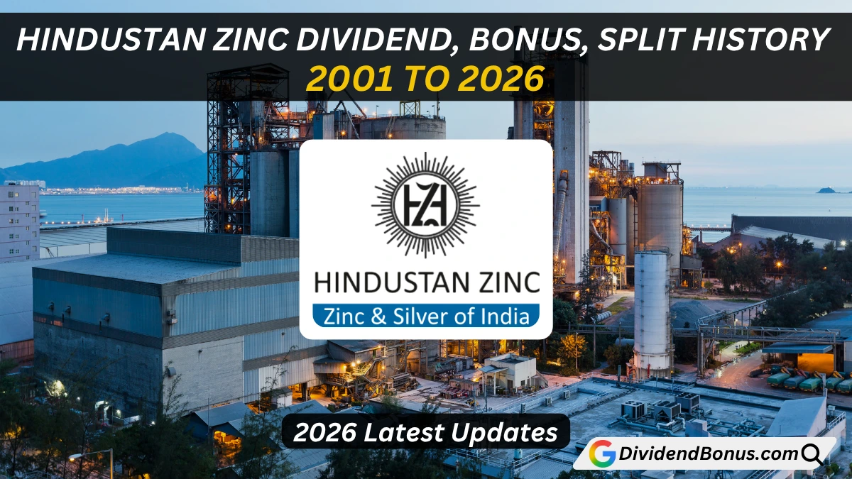 HINDUSTAN ZINC Dividend, Bonus, Split History