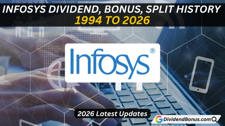 Infosys Dividend, Bonus, Split History