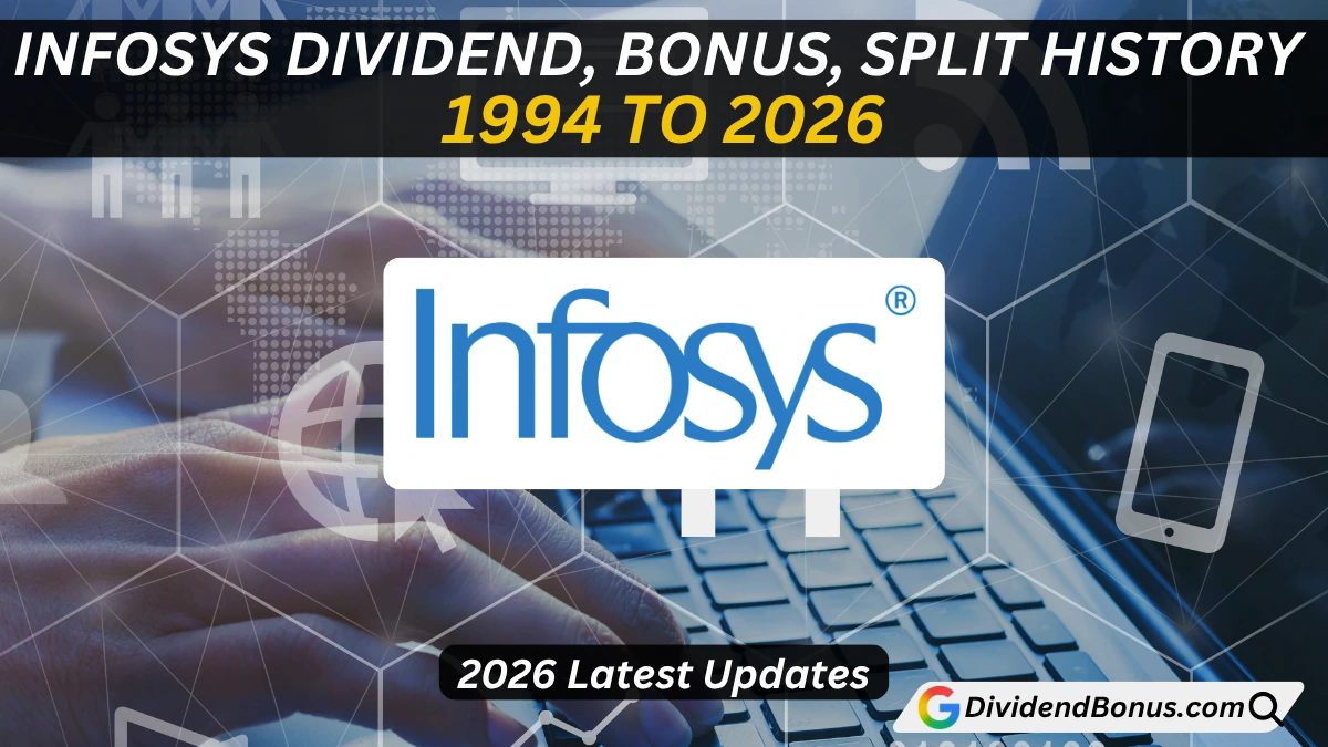 Infosys Dividend, Bonus, Split History