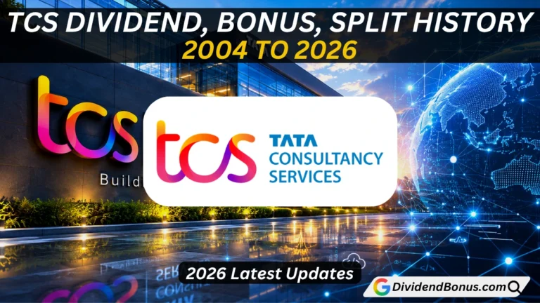 Tata Consultancy Services (TCS) Dividend, Bonus, Split History